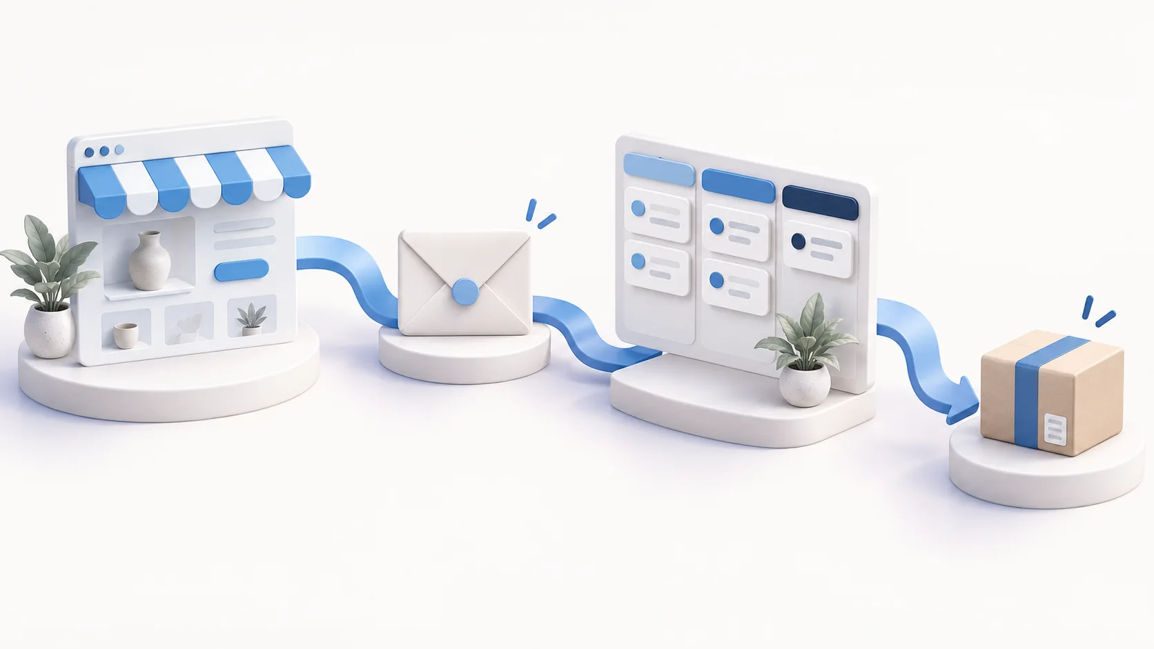 Заявка проходит от сайта через CRM-доску к готовому заказу